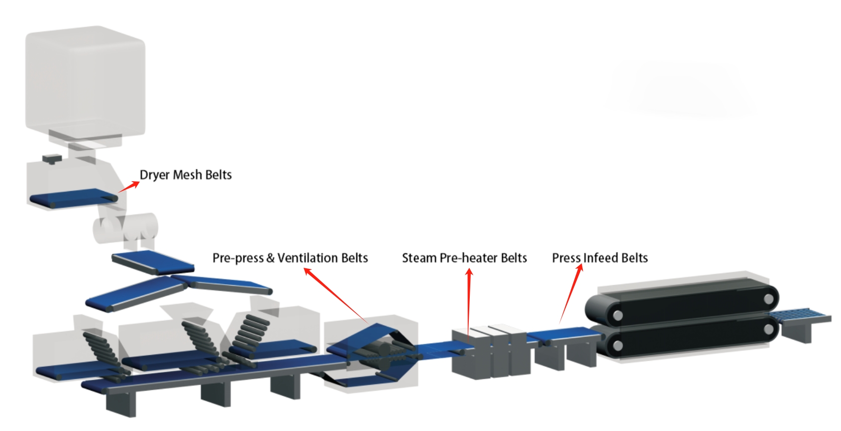 wood panel board infographic overview.png